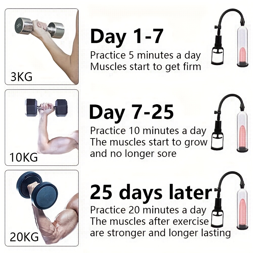 High Quality Personal Penis Training and Enlargement Pump - Image 5